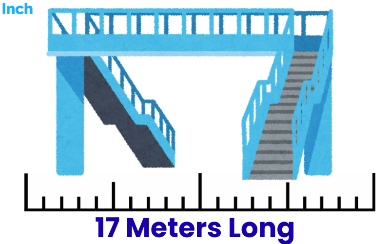 How Long Is 17 Meters