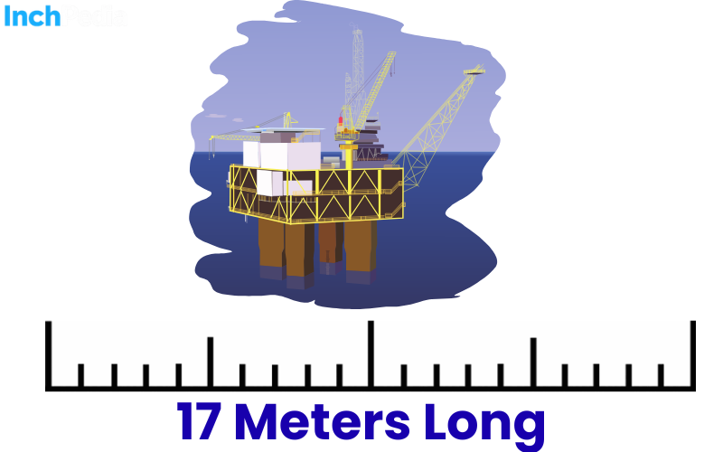 How Long Is 17 Meters
