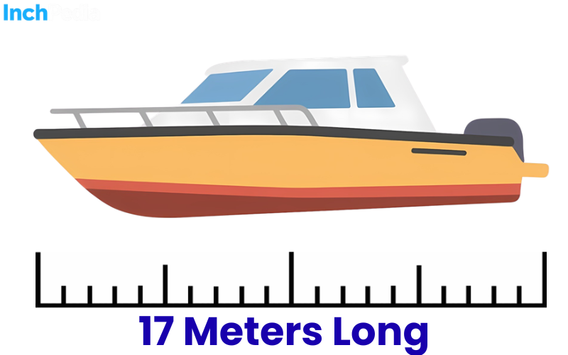 How Long Is 17 Meters
