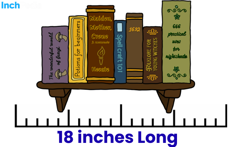 How Long Is 18 Inches