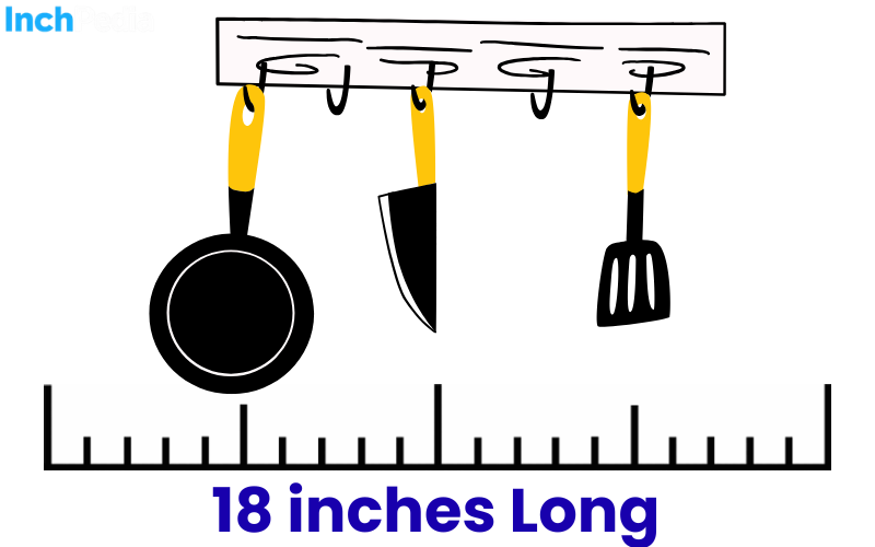 How Long Is 18 Inches