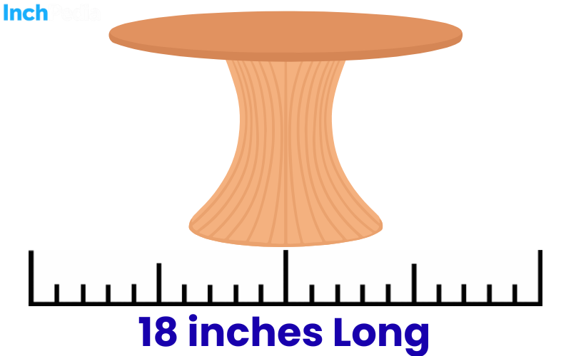 How Long Is 18 Inches