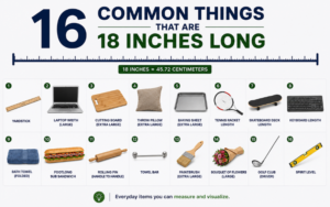 How Long Is 18 Inches
