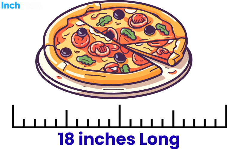 How Long Is 18 Inches