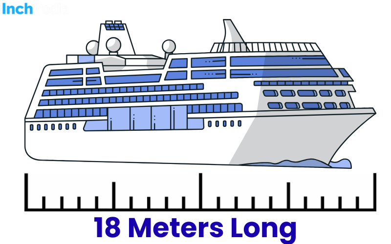 How Long Is 18 Meters