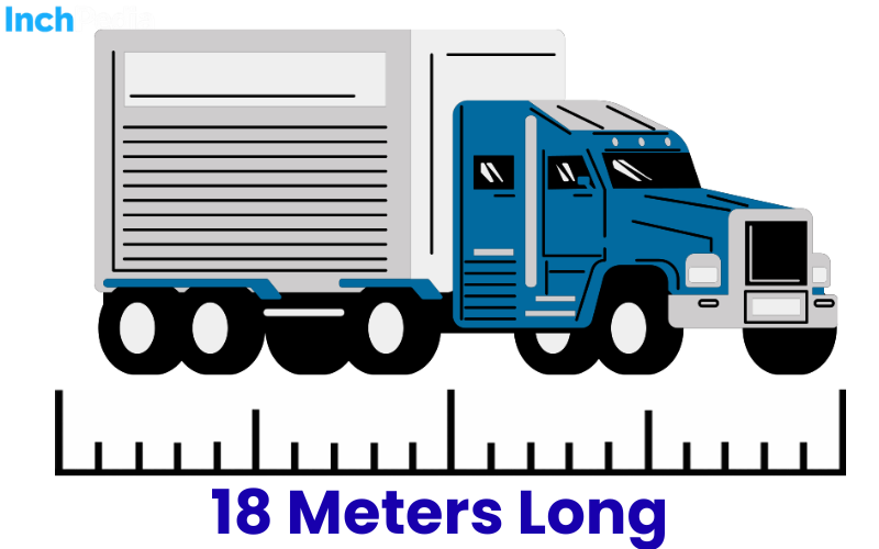 How Long Is 18 Meters