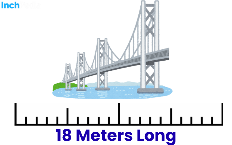 How Long Is 18 Meters