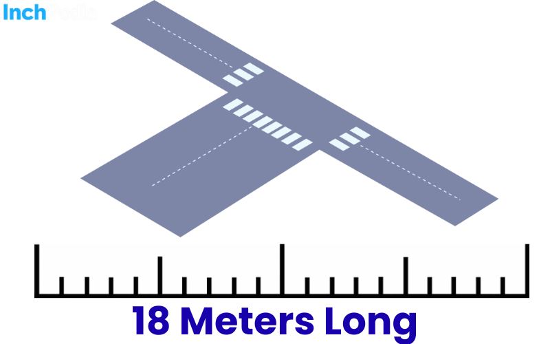 How Long Is 18 Meters