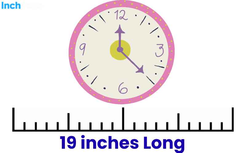 How Long Is 19 Inches
