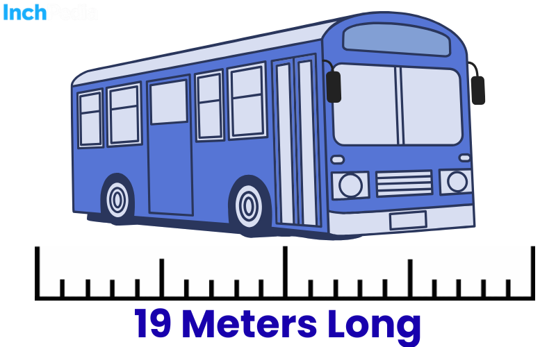 How Long Is 19 Meters
