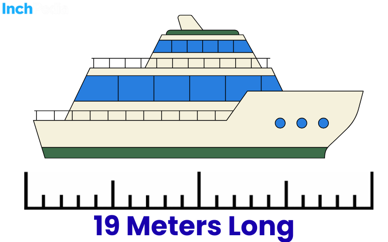 How Long Is 19 Meters