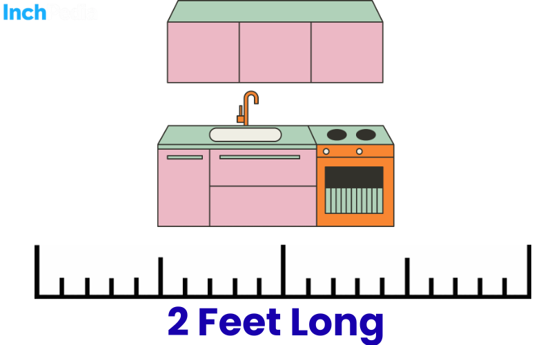 How Long Is 2 Feet
