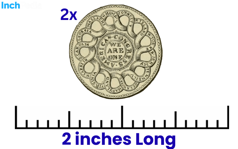 How Long Is 2 Inches