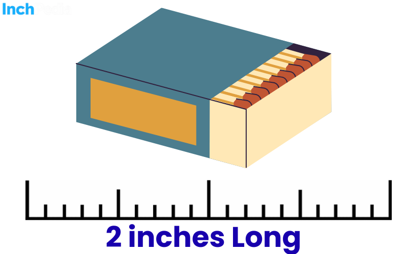 How Long Is 2 Inches