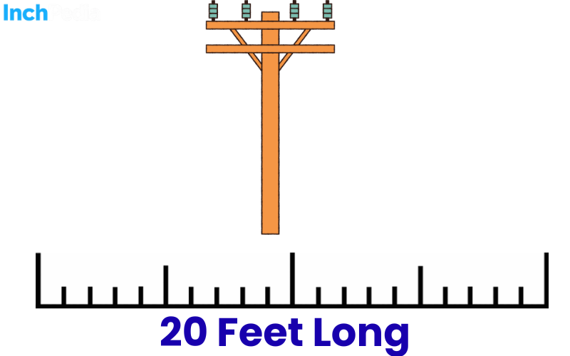How Long Is 20 Feet