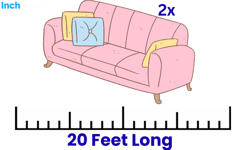 How Long Is 20 Feet