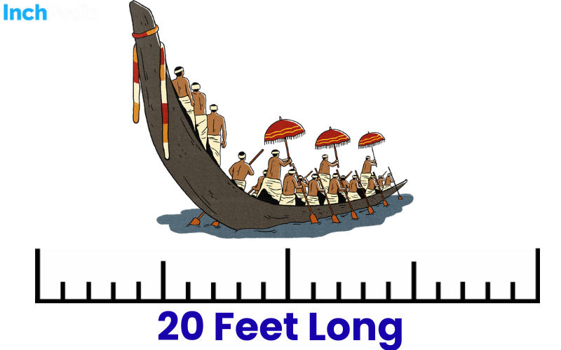 How Long Is 20 Feet