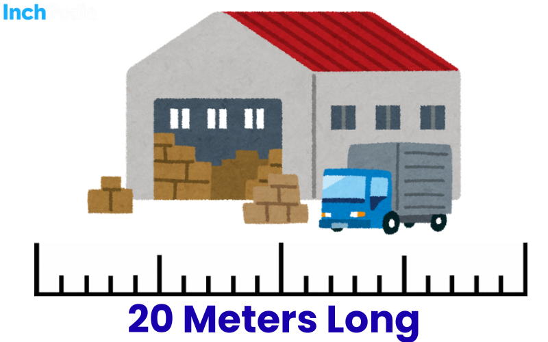 How Long Is 20 Meters