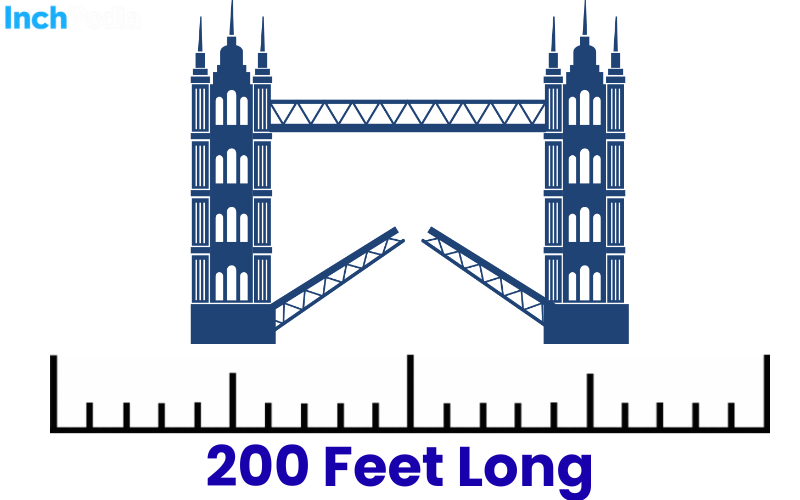 How Long Is 200 Feet