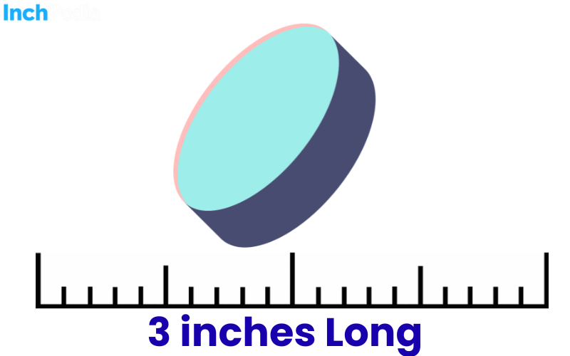How Long Is 3 Inches
