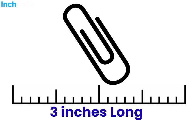 How Long Is 3 Inches