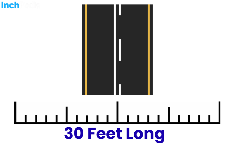 How Long Is 30 Feet