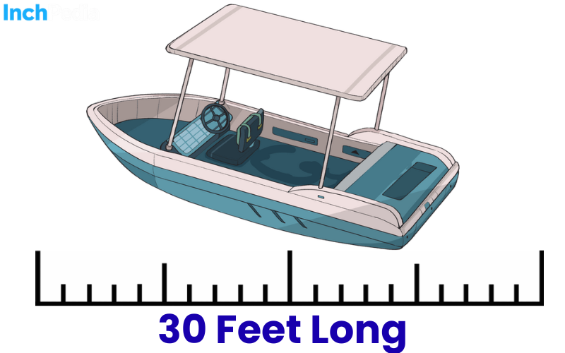 How Long Is 30 Feet