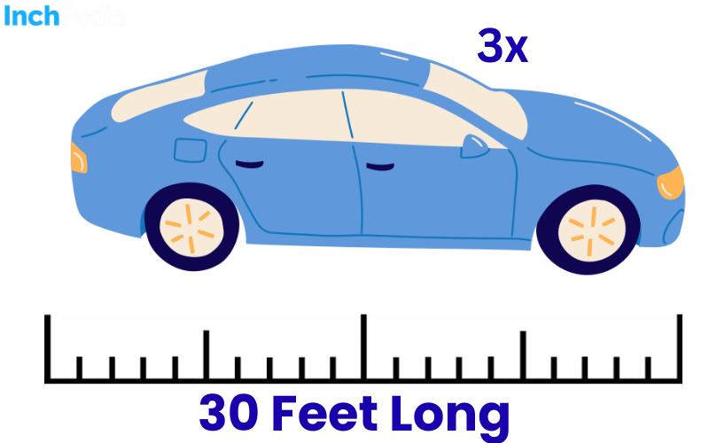 How Long Is 30 Feet