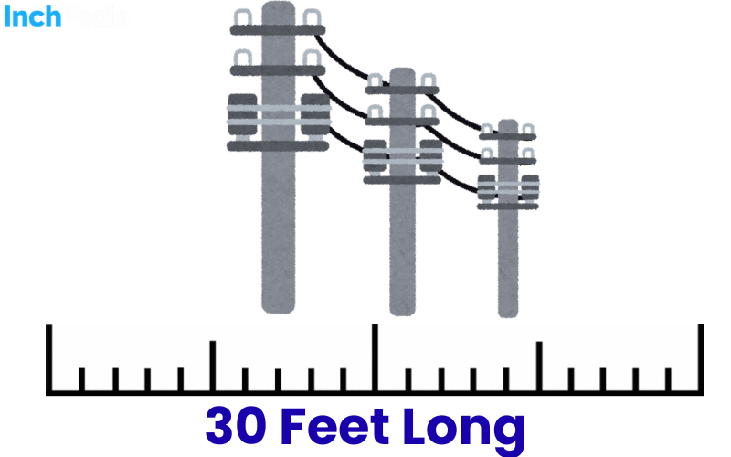 How Long Is 30 Feet