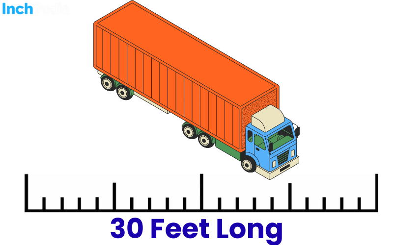 How Long Is 30 Feet