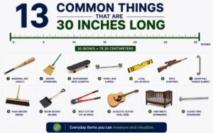 How Long Is 30 Inches