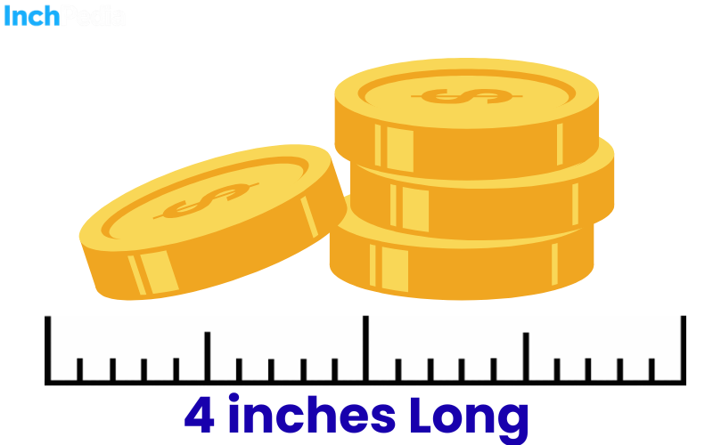 How Long Is 4 Inches