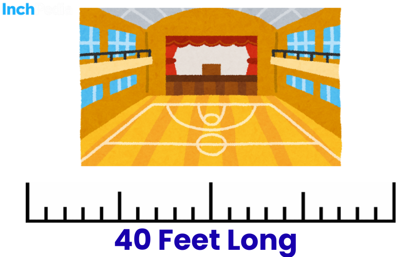 How Long Is 40 Feet