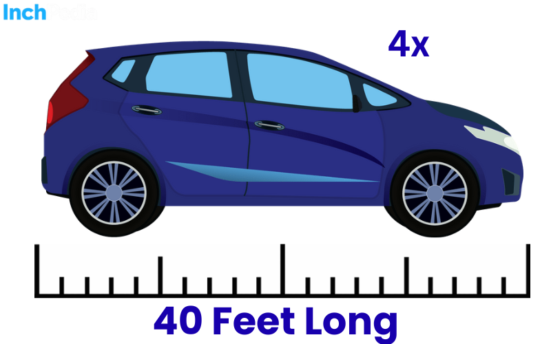 How Long Is 40 Feet