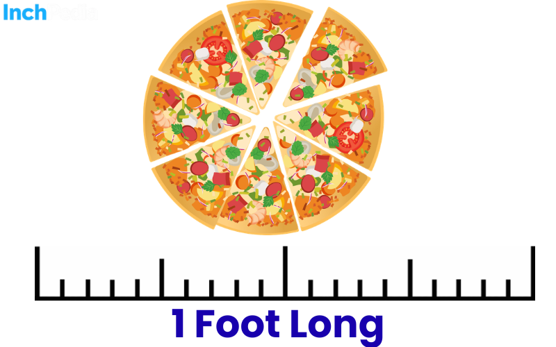 How Long Is A Foot