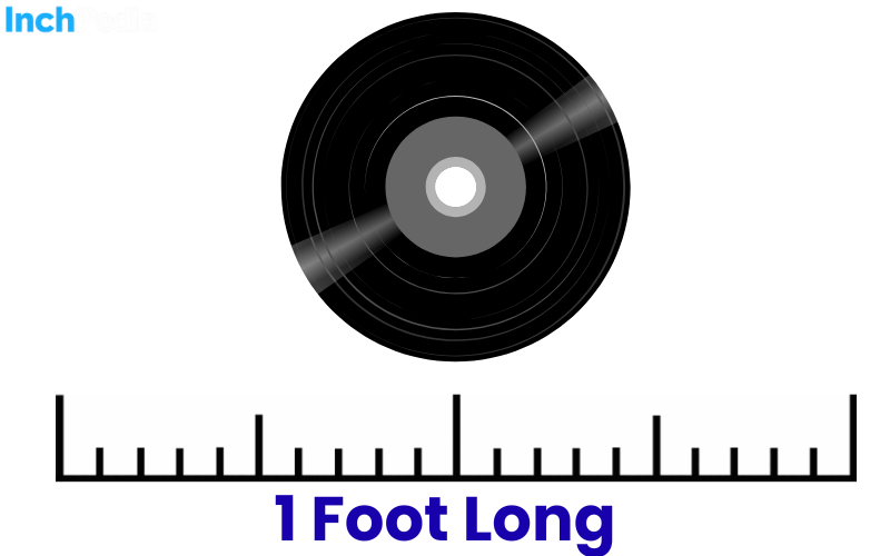 How Long Is A Foot