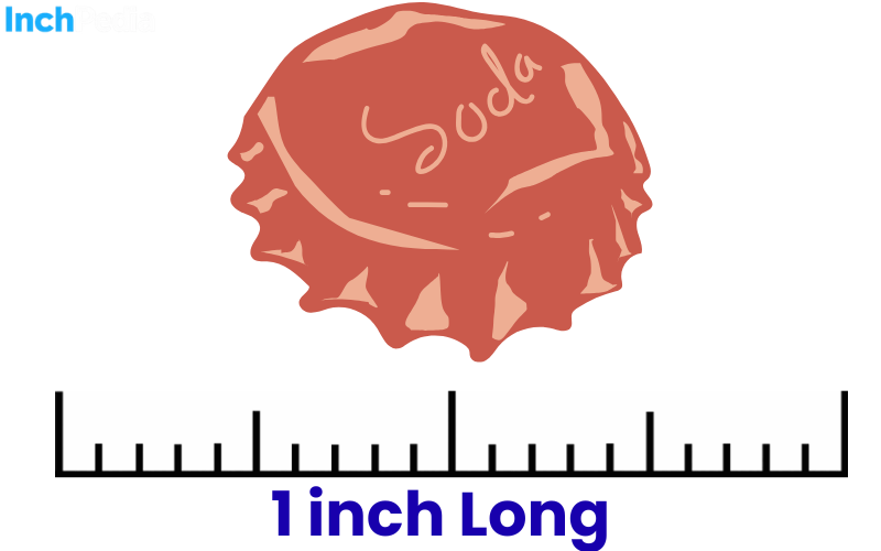 How Long Is an Inch