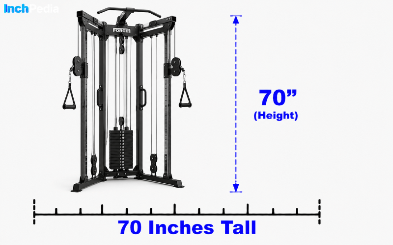 How Tall Is 70 Inches