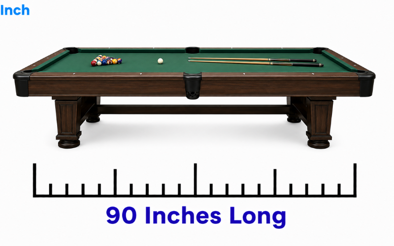 How Long Is 90 Inches